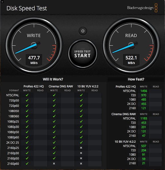 M500 Disk Benchmark Results